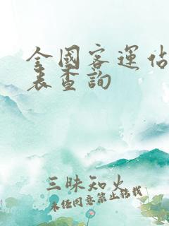 全国客运站时刻表查询