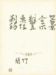 刹车离合器油门的位置示意图