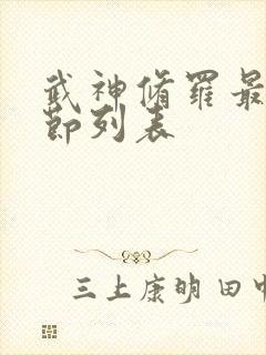 武神修罗最新章节列表