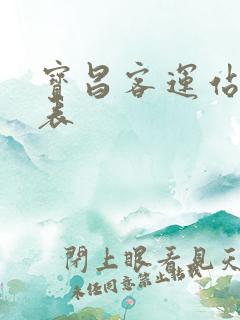 宝昌客运站时刻表