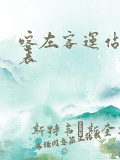 喀左客运站时刻表