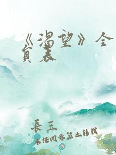 《渴望》全部演员表