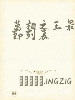 万相之王最新章节列表