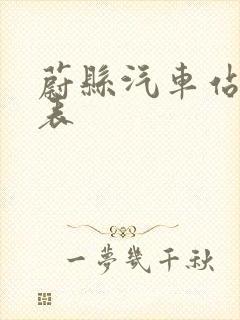 蔚县汽车站时刻表