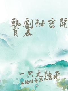 韩剧秘密关系演员表