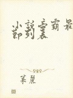 小说帝霸最新章节列表