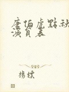 唐伯虎点秋香2演员表