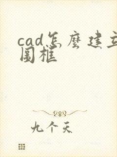cad怎么建立图框