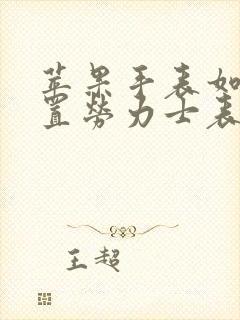 苹果手表如何设置劳力士表盘