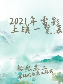 2021年电影上映一览表