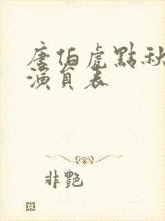 唐伯虎点秋香2演员表