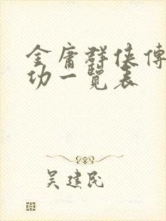 金庸群侠传2武功一览表