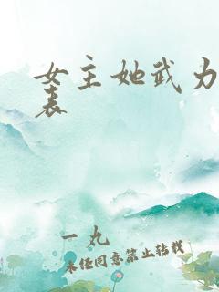 女主她武力值爆表