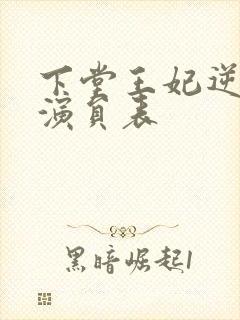 下堂王妃逆袭记演员表