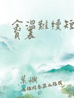 余温难续短剧演员表