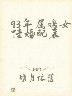 93年属鸡女最佳婚配表