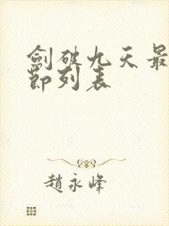 剑破九天最新章节列表