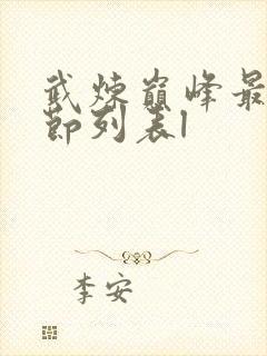 武炼巅峰最新章节列表l