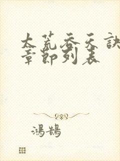 太荒吞天诀全部章节列表