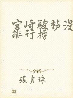 宫崎骏动漫好看排行榜