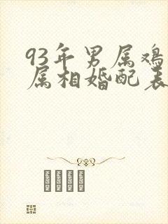 93年男属鸡的属相婚配表