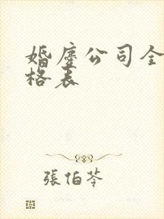 婚庆公司全包价格表