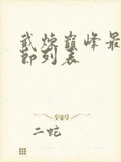 武炼巅峰最新章节列表