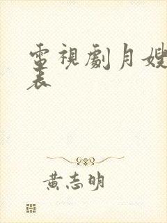 电视剧月嫂演员表