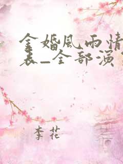 金婚风雨情演员表_全部演员介绍