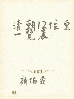 清朝12位皇帝一览表