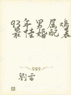 93年男属鸡的最佳婚配表