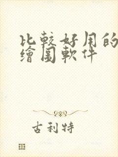 比较好用的ai绘图软件