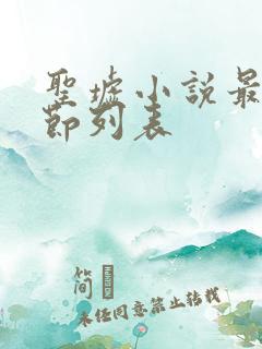 圣墟小说最新章节列表