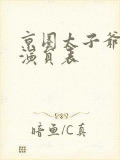 京圈太子爷短剧演员表