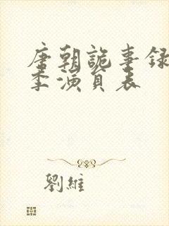 唐朝诡事录第一季演员表