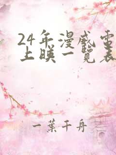 24年漫威电影上映一览表