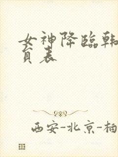 女神降临韩剧演员表