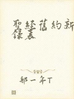 圣经旧约新约目录表