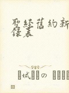 圣经旧约新约目录表