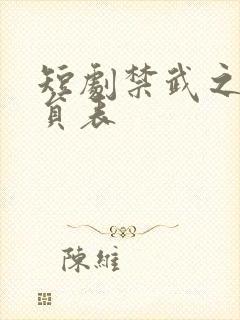 短剧禁武之战演员表