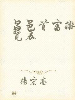 昌邑首富排名一览表