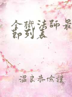 全职法师最新章节列表