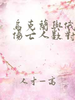 乌克兰与俄罗斯伤亡人数对比