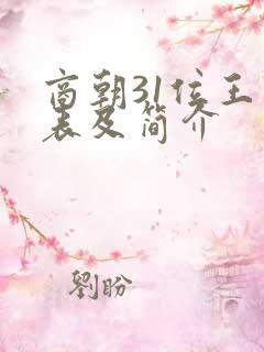 商朝31位王列表及简介