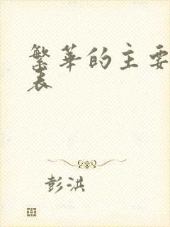 繁华的主要演员表