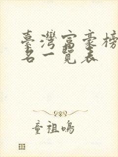 台湾富豪榜50名一览表