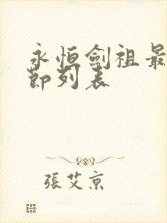 永恒剑祖最新章节列表