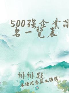 500强企业排名一览表