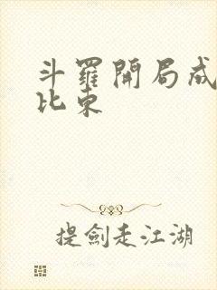 斗罗开局成为比比东