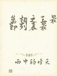 万相之王最新章节列表最